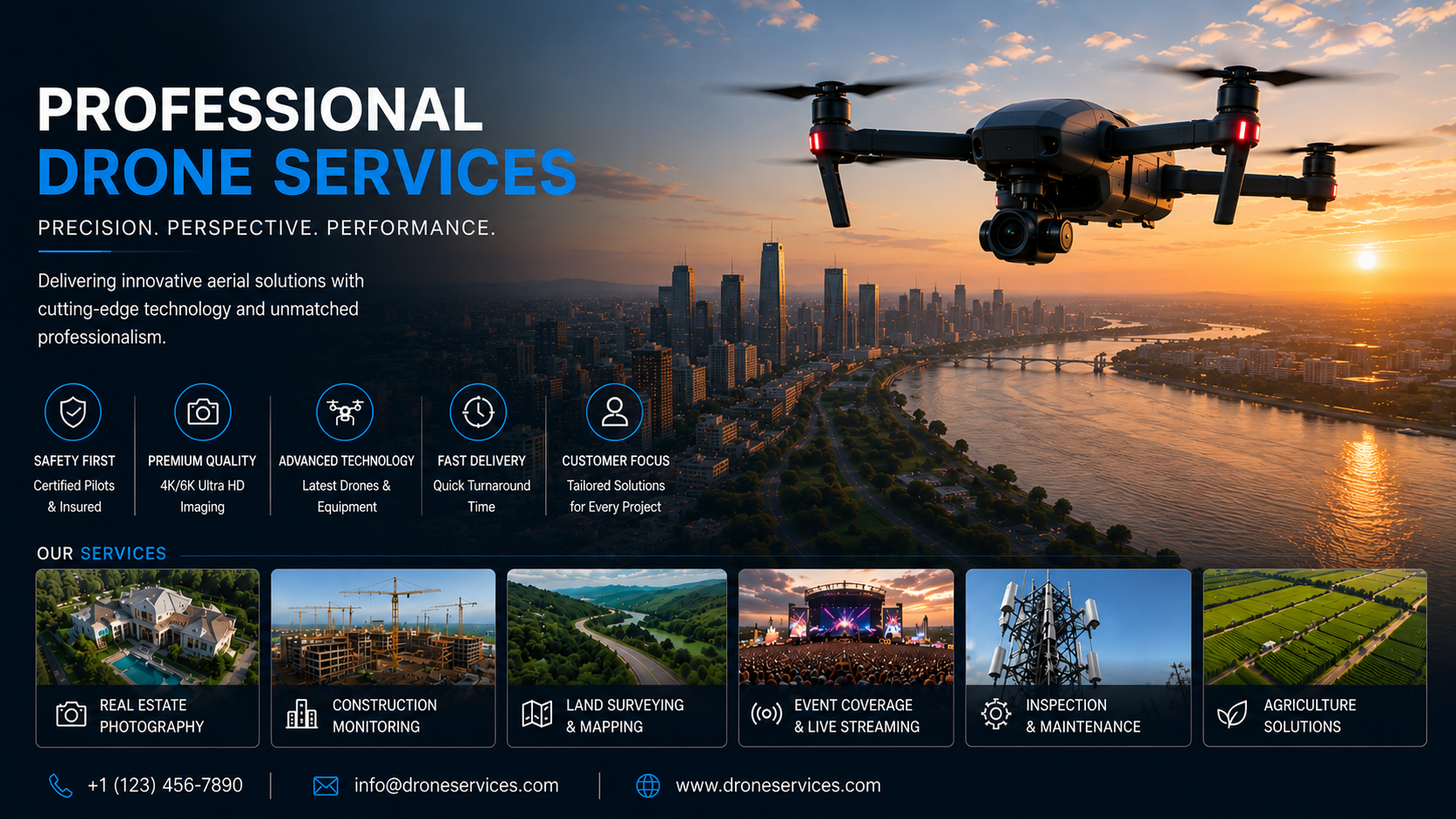 Drone Operations